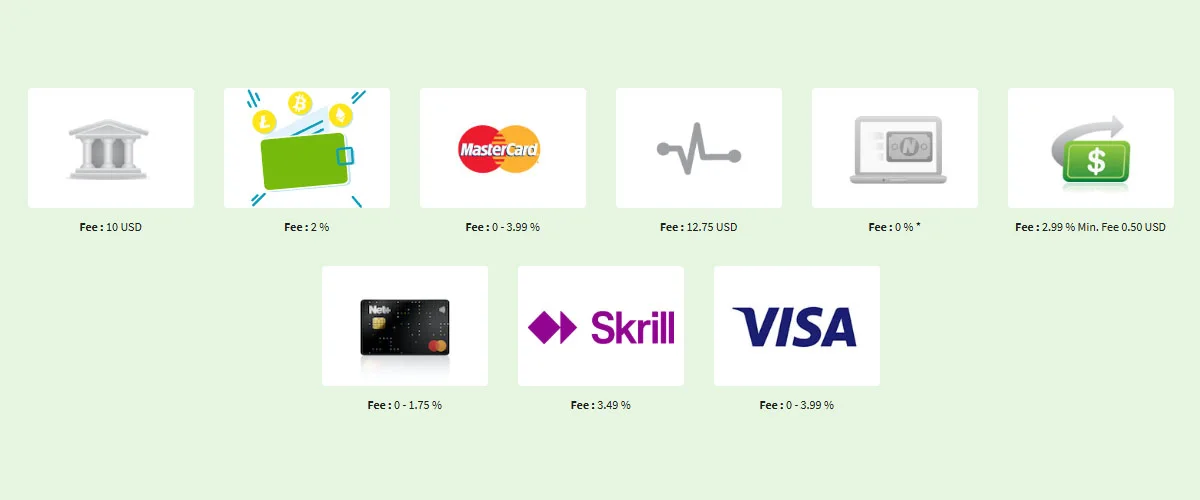 Poplatky a kurzy Neteller