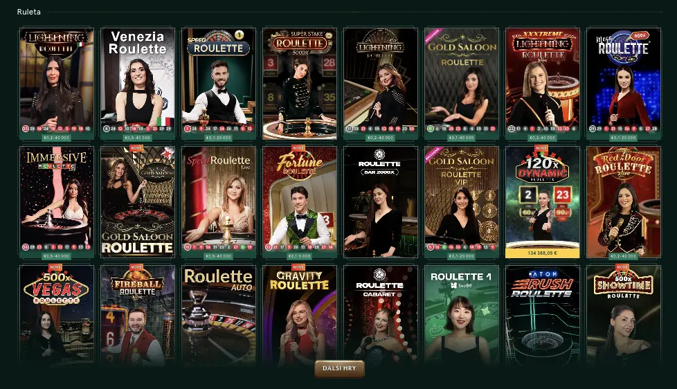 Průběh hry krok za krokem - Ruleta v Casinia Casino
