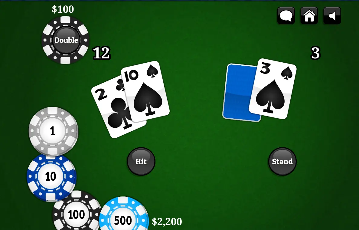 Jak strategie funguje v praxi