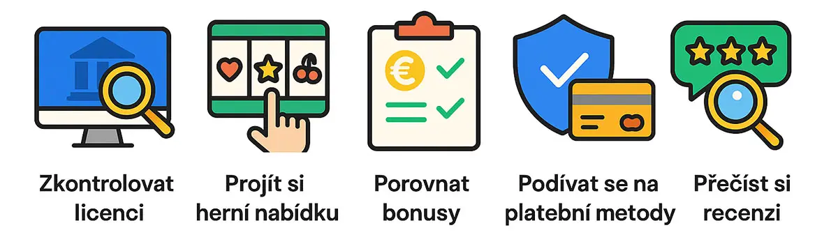 Jak si vybrat online kasino