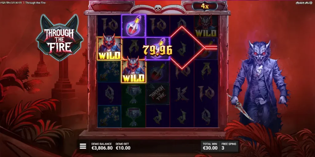 Výherní automaty s top RTP