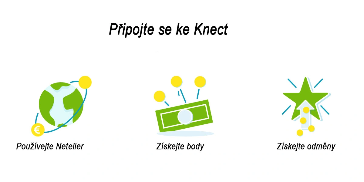 Knect odměny – jak sbírat a směňovat body