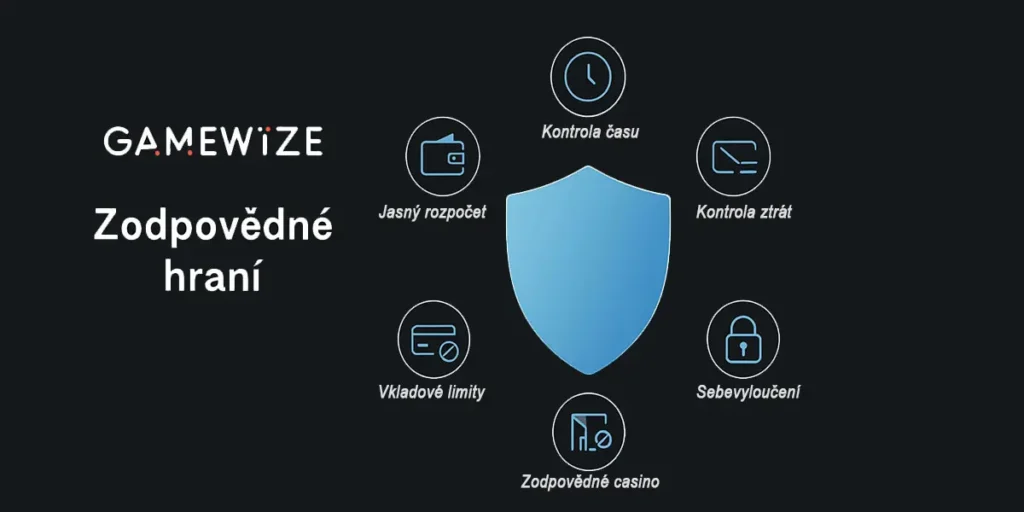 Zodpovědné hraní na GameWize