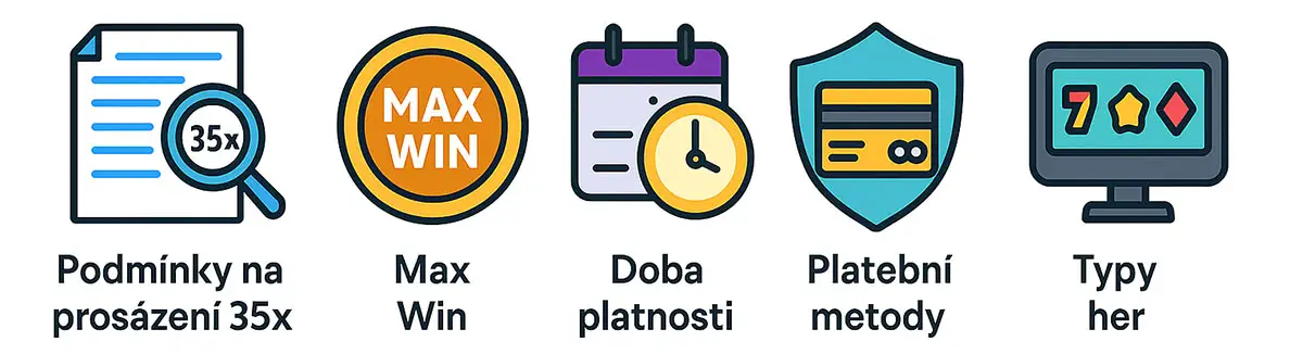 Podmínky pro online bonusy