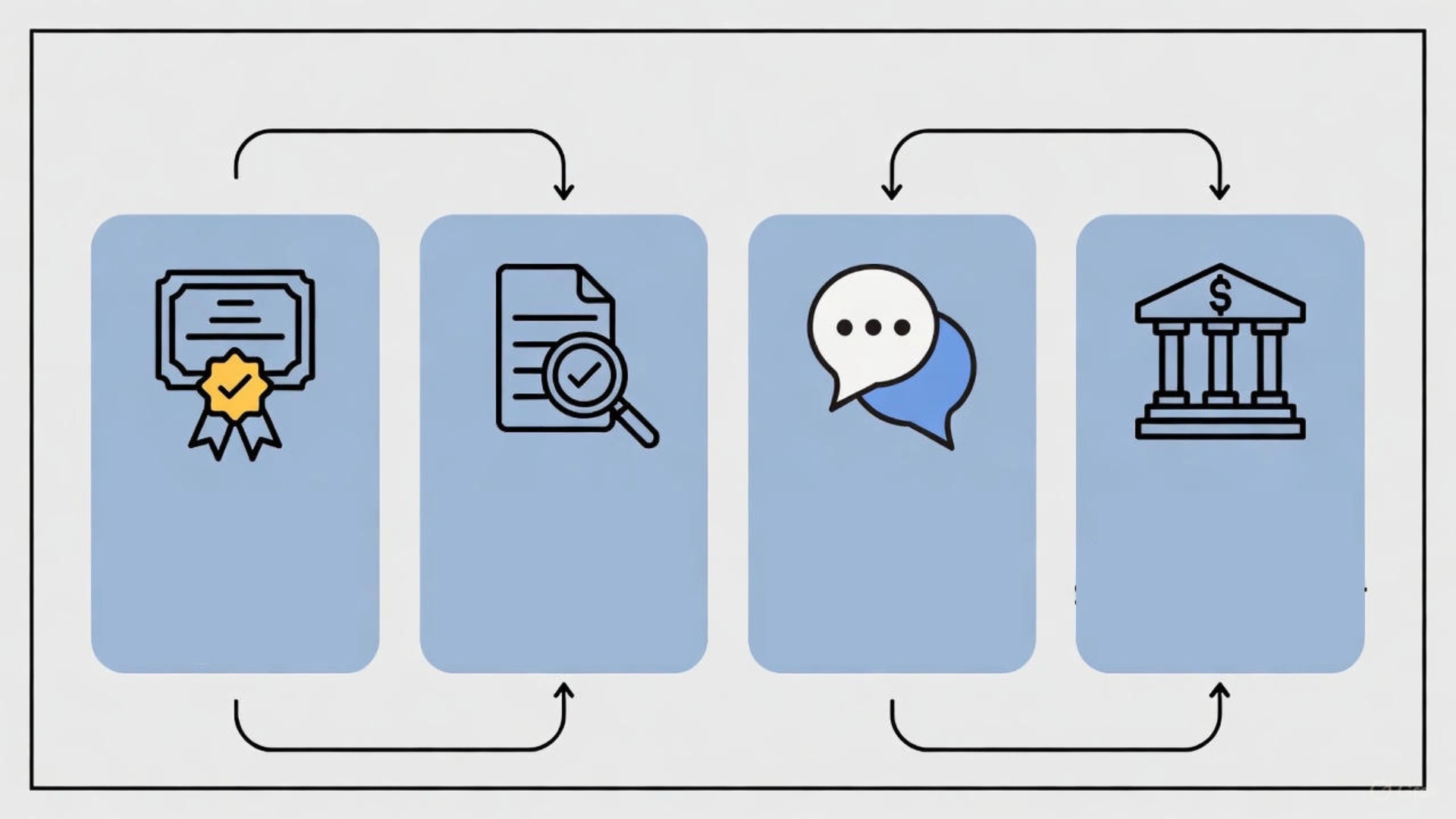 Jak si vybrat online kasino s bezproblémovým výběrem na bankovní účet
