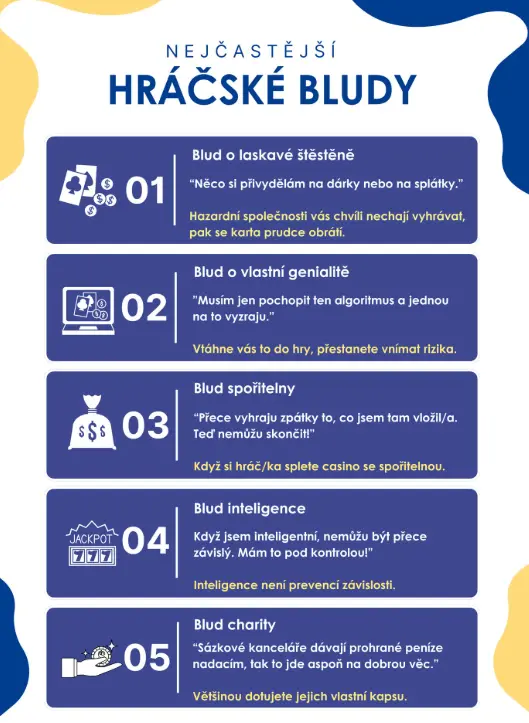 Rizika a následky hraní automatů v insolvenci