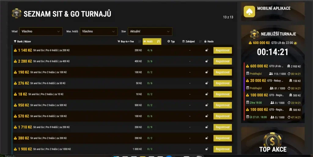 Seznam sit & go turnajů