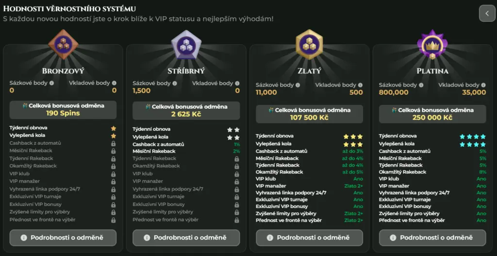 goldzino casino VIP klub