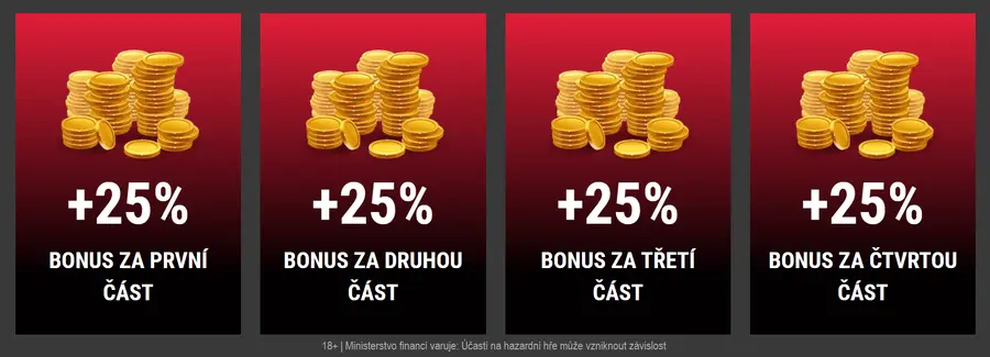Vstupní bonus až 50 000 Kč a pravidla uvolňování