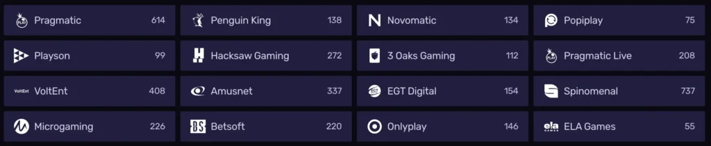 Vývojáři her: Světová elita i kreativní studia