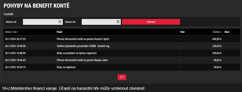 Co jsou Benefit body a jak je proměnit na peníze?