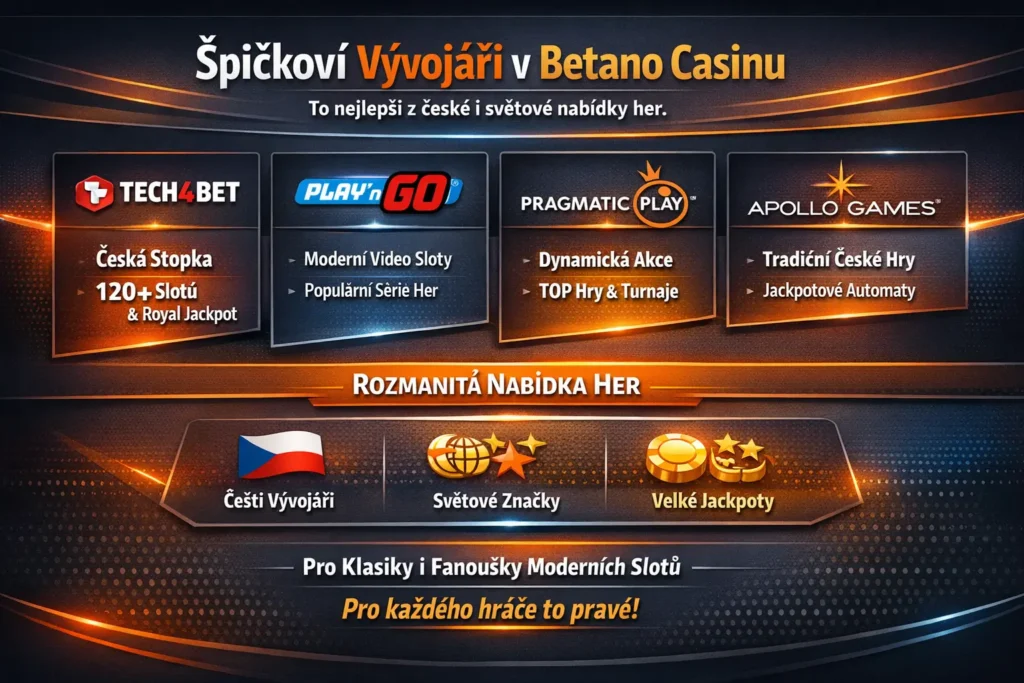 Betano casino vývojáři