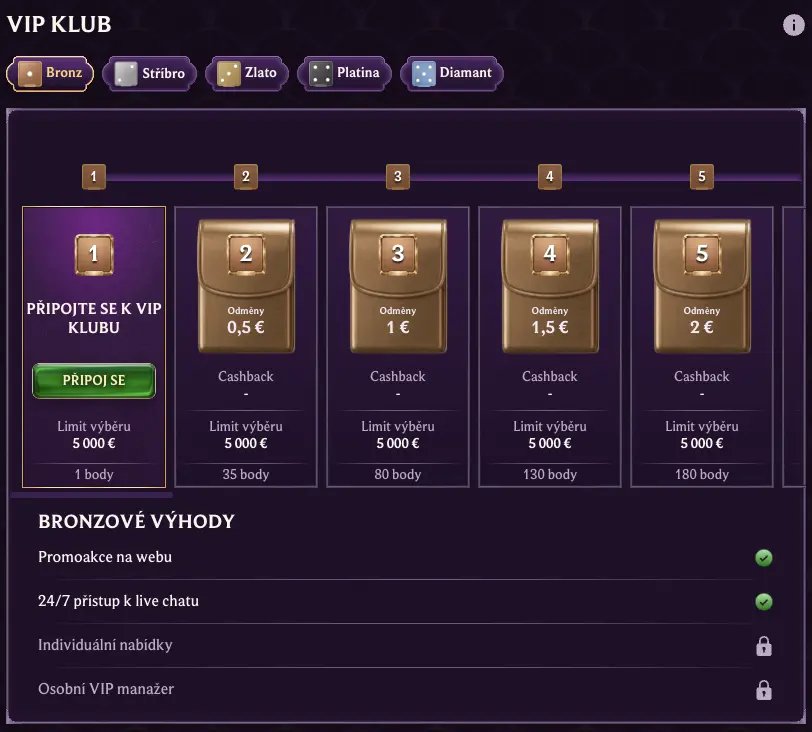 VIP klub Dice Palace Casino s úrovněmi Bronz až Diamant, cashbackem a limity výběru
